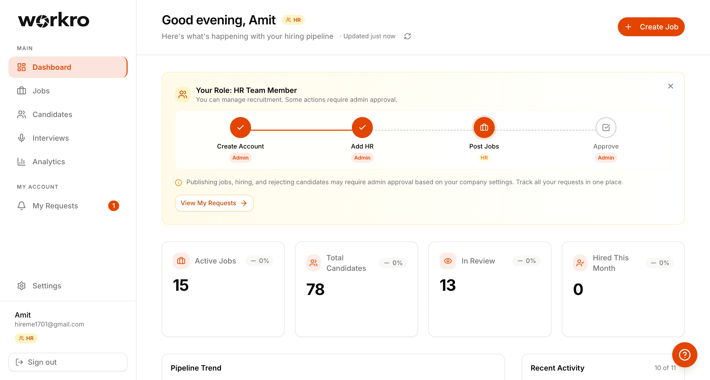 workro AI recruitment dashboard showing candidate rankings and match scores